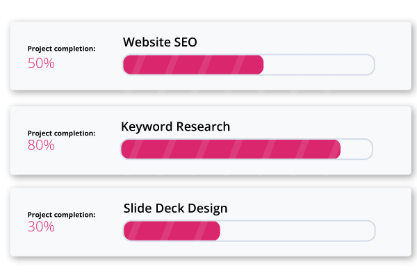 Digital marketing project progress report.